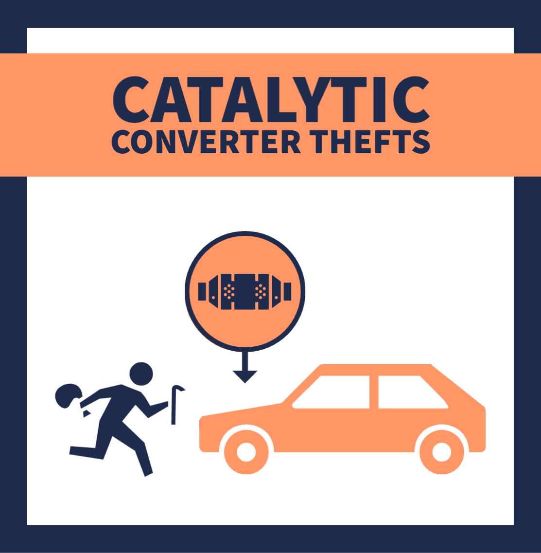 Catalytic Converter theft